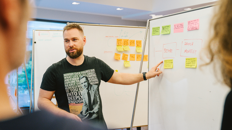 Workshop HPI d-school Design Thinking sprint