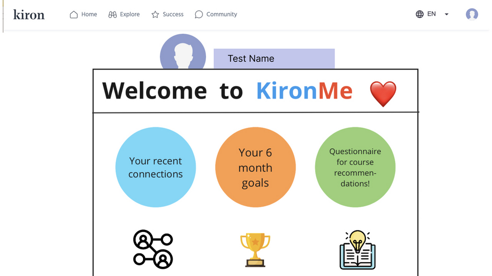 Kiron Prototype Learning Plattform
