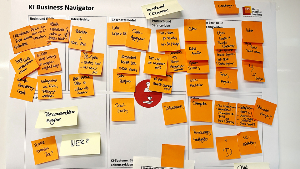 AI business navigator