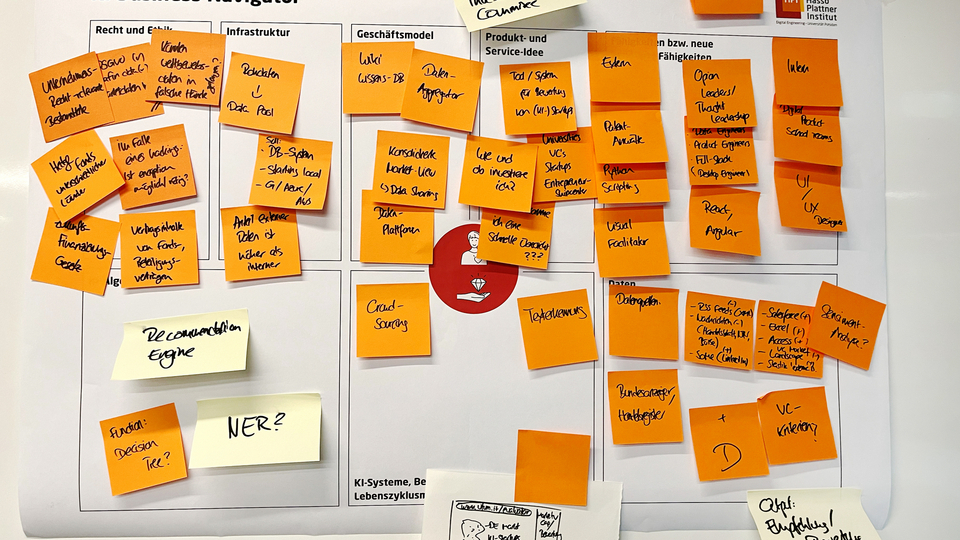 AI business navigator