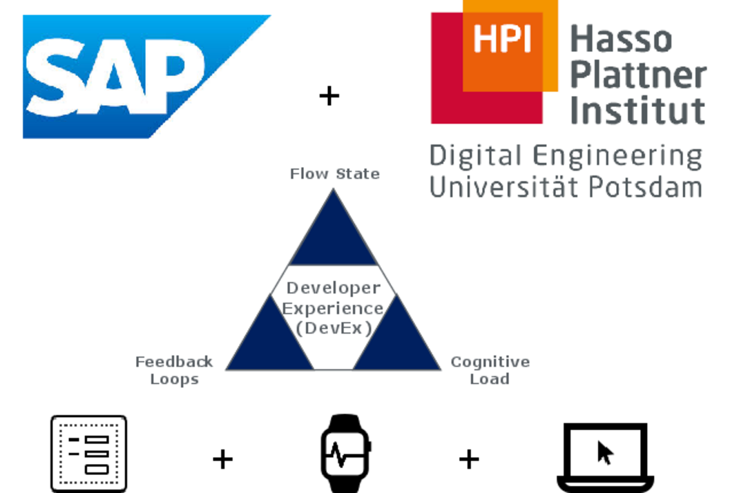 SAP logo