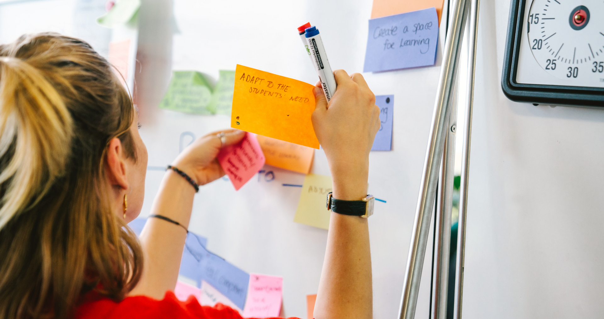 Design Thinking Filpchart mit Postits