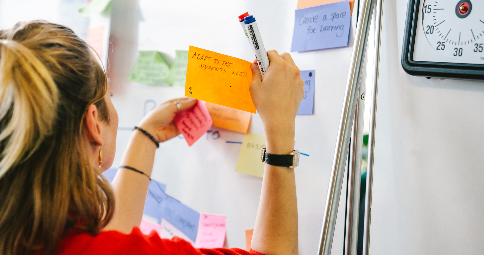 Design Thinking Filpchart with Postits