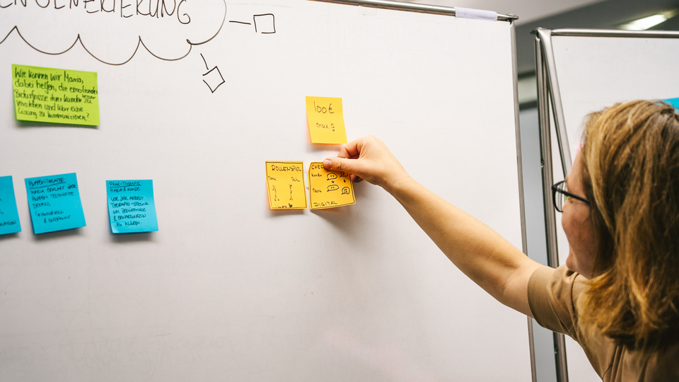 Workshop HPI d-school Design Thinking sprint