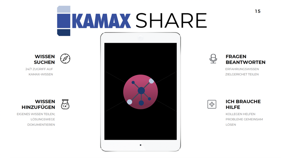 kamax share