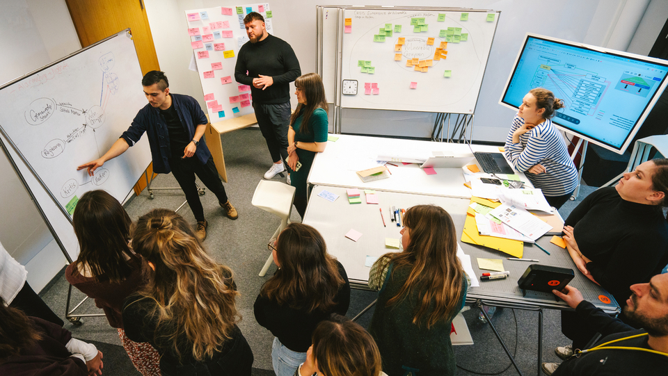 Design Thinking Studio Nachhaltigkeit HPI d-school