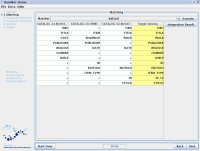 
										
											The screenshot shows the visualisation of the matching. 
											The matching is displayed in a table and can be altered by drag and drop functionality.
											A button allows to view the integration result based on the matching.
											Furthermore, the visualisation of the step contains a combo box at the top to choose the matching algorithm. 
										
									